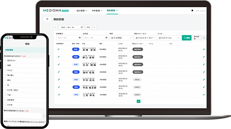 medismadx