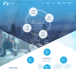 株式会社Y’sデンタルプロデュース